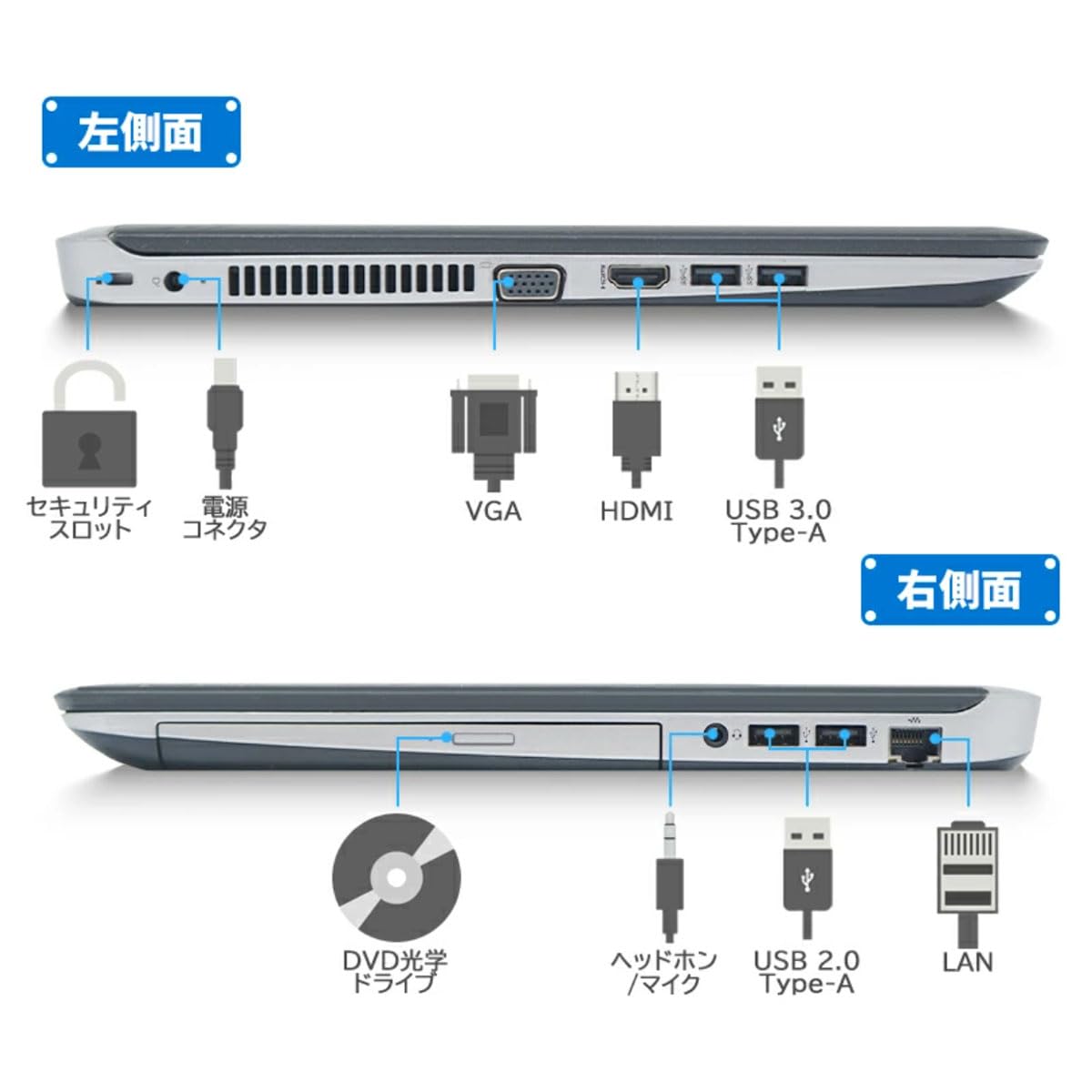 Amazon.co.jp: 【整備済品】 Windows11 Pro/MS Office 2021搭載/Hp